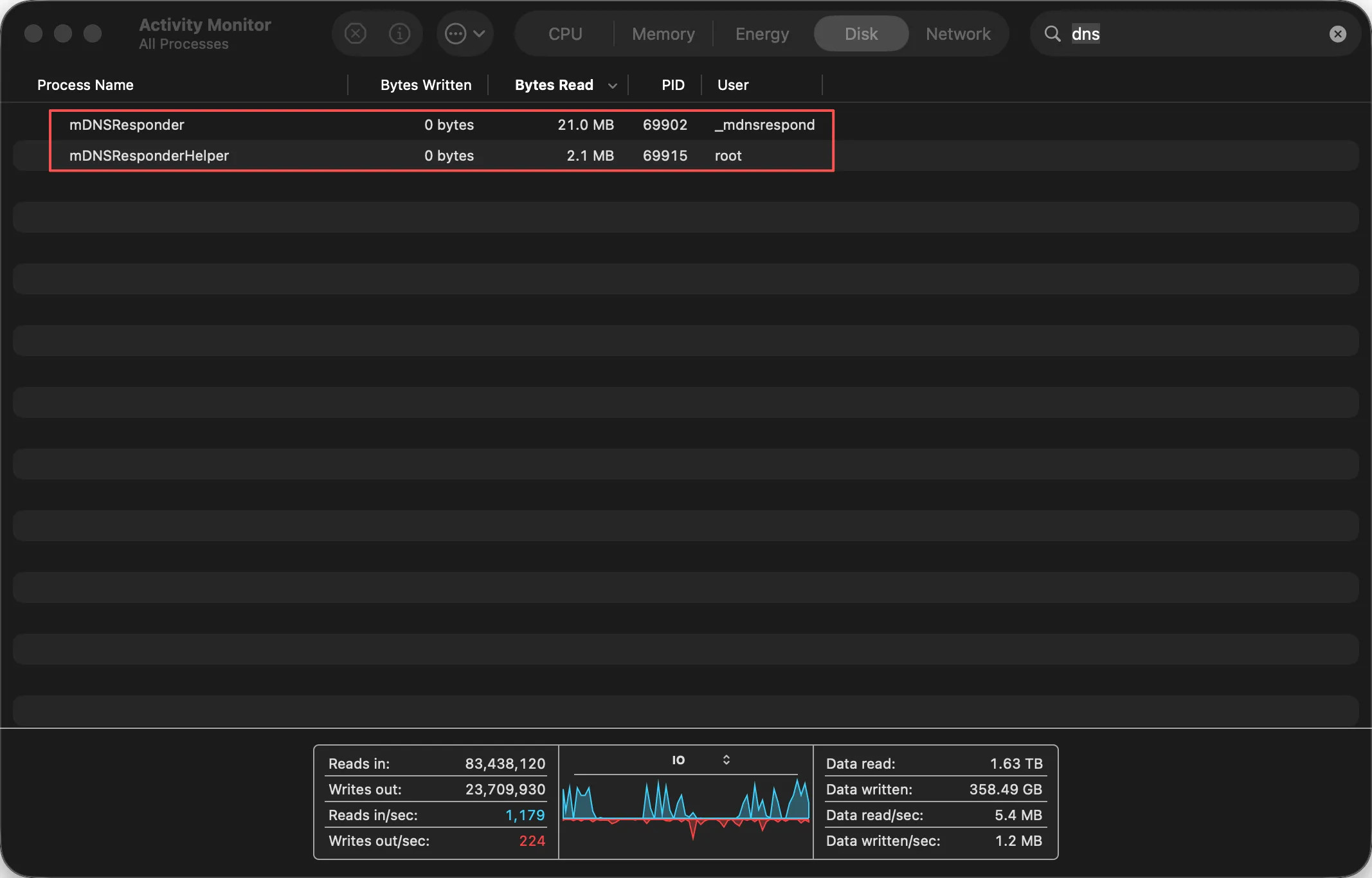 macos-clean-dns-cache