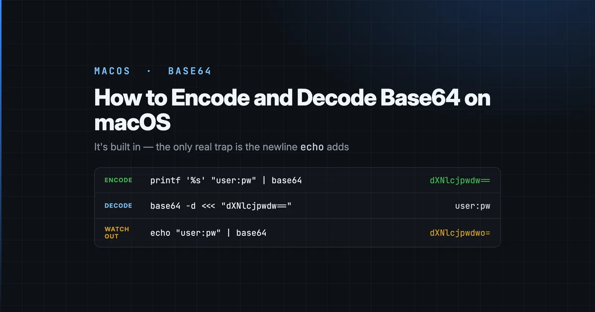 How to Encode and Decode Base64 on macOS (Terminal)