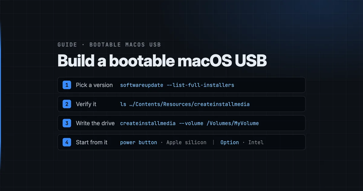 Create Bootable Usb Ios How to Create a Bootable macOS USB Installer